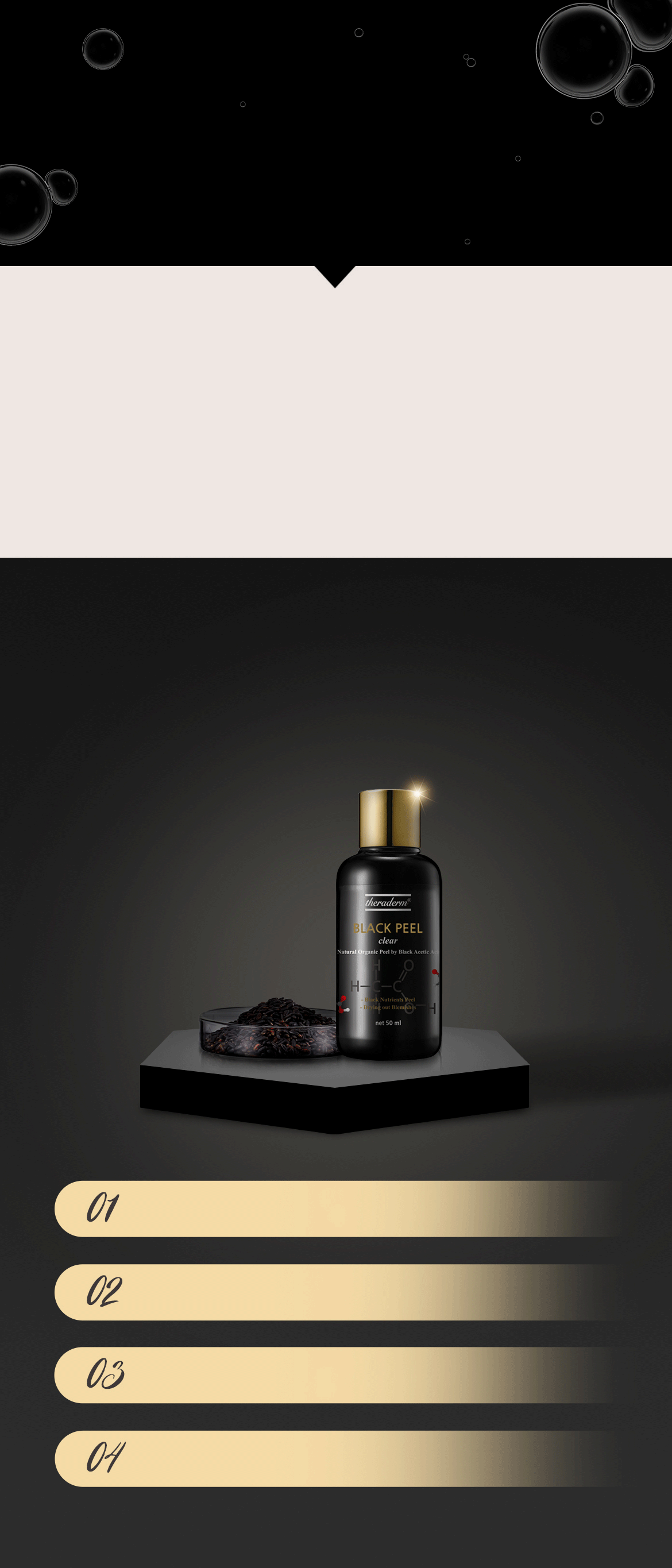 Features of Black Peel