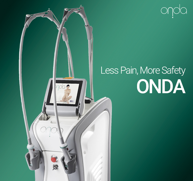 ONDA Lifting