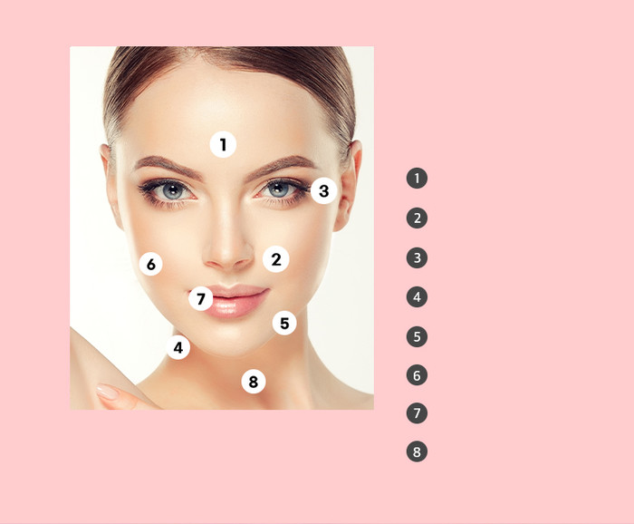 Areas treatable with thread lifting - whole face, nasolabial folds, under-eye wrinkles, double chin, jawline, and more