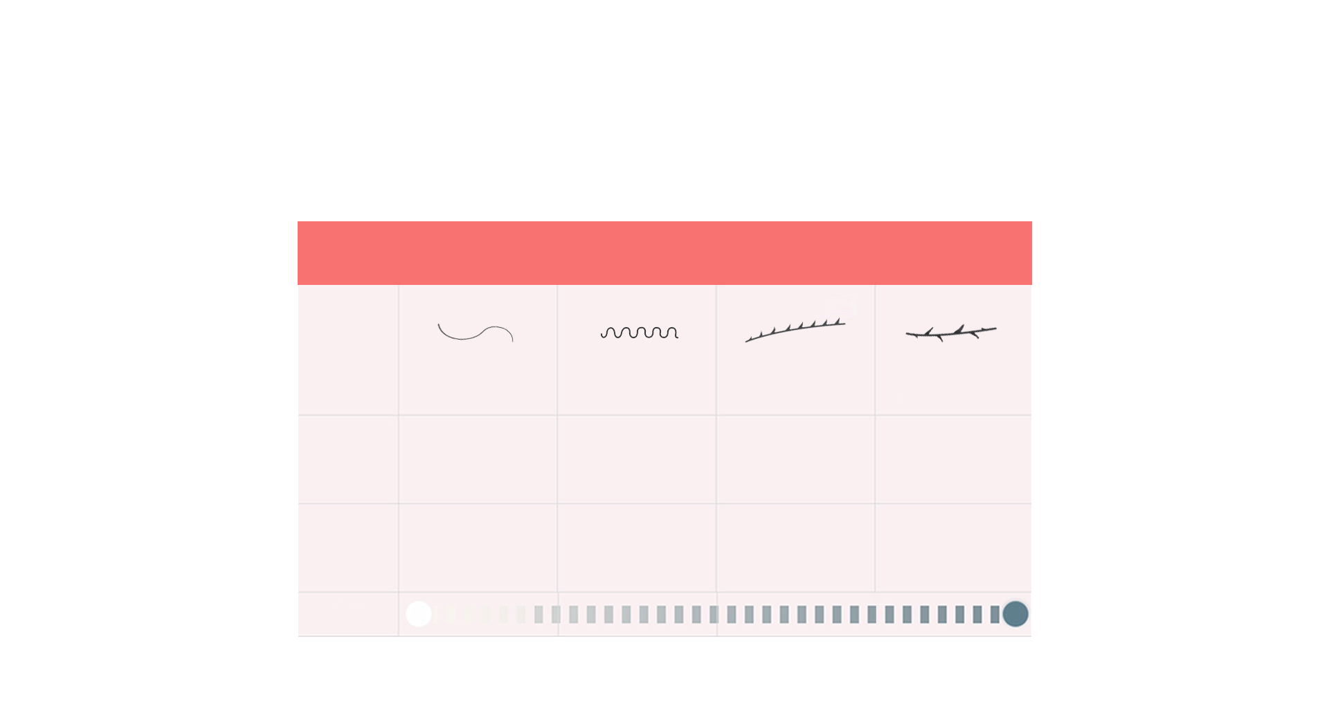 Types of thread lifting - comparison of threads from 1st generation to 3-1 generation