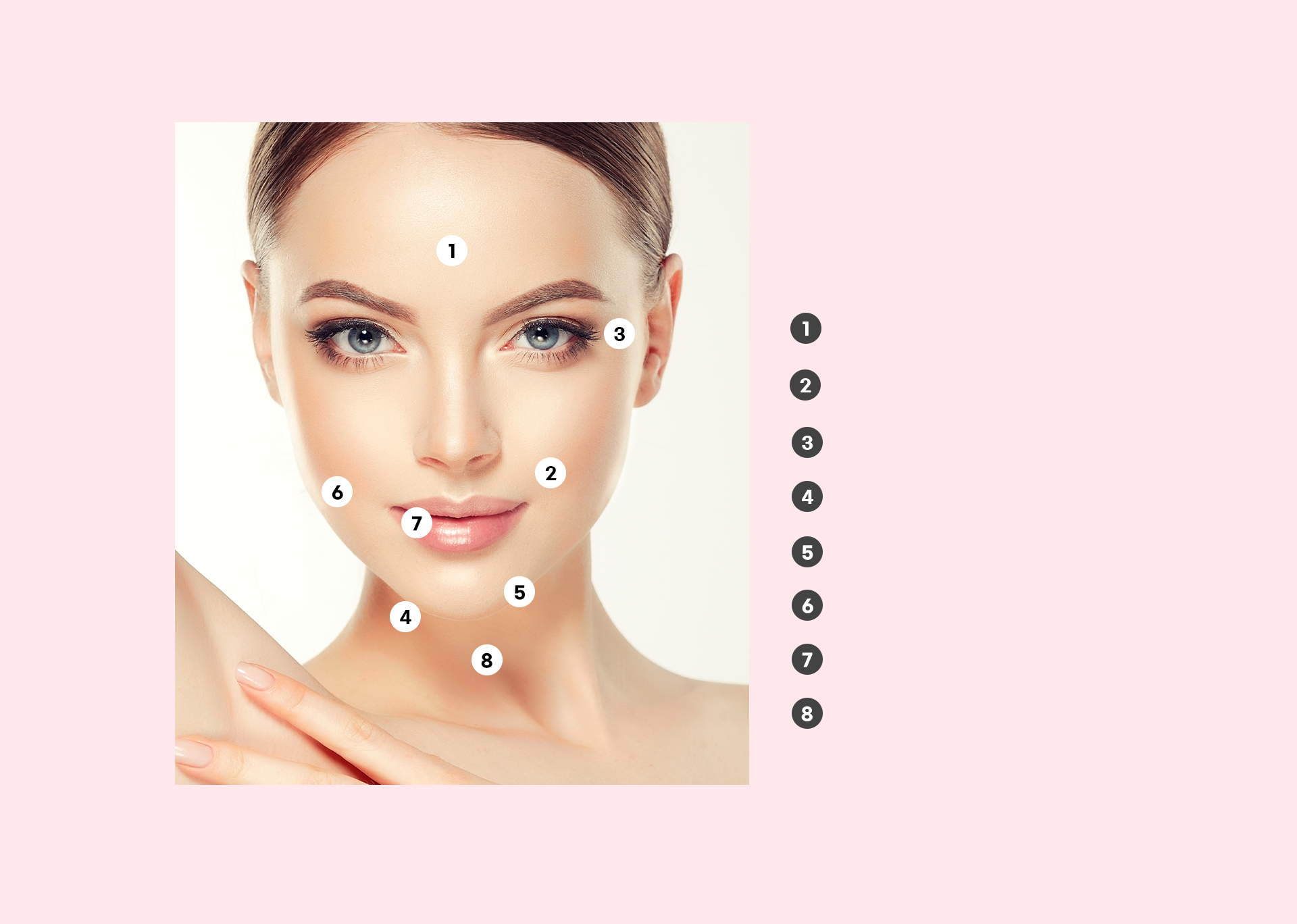 Areas treatable with thread lifting - whole face, nasolabial folds, under-eye wrinkles, double chin, jawline, and more