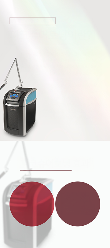 PicoSure Toning explanation and effects background