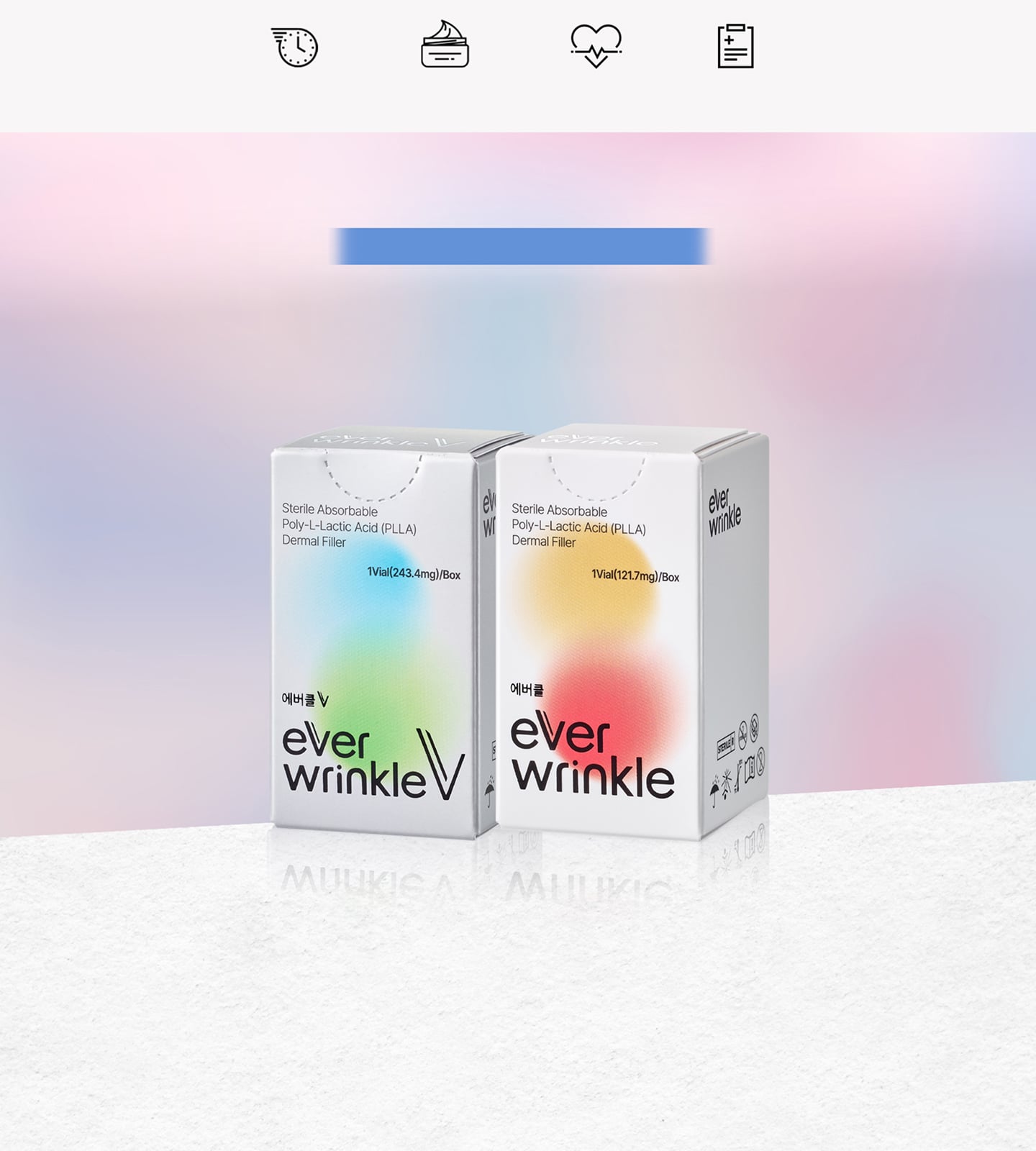 What is Everwrinkle