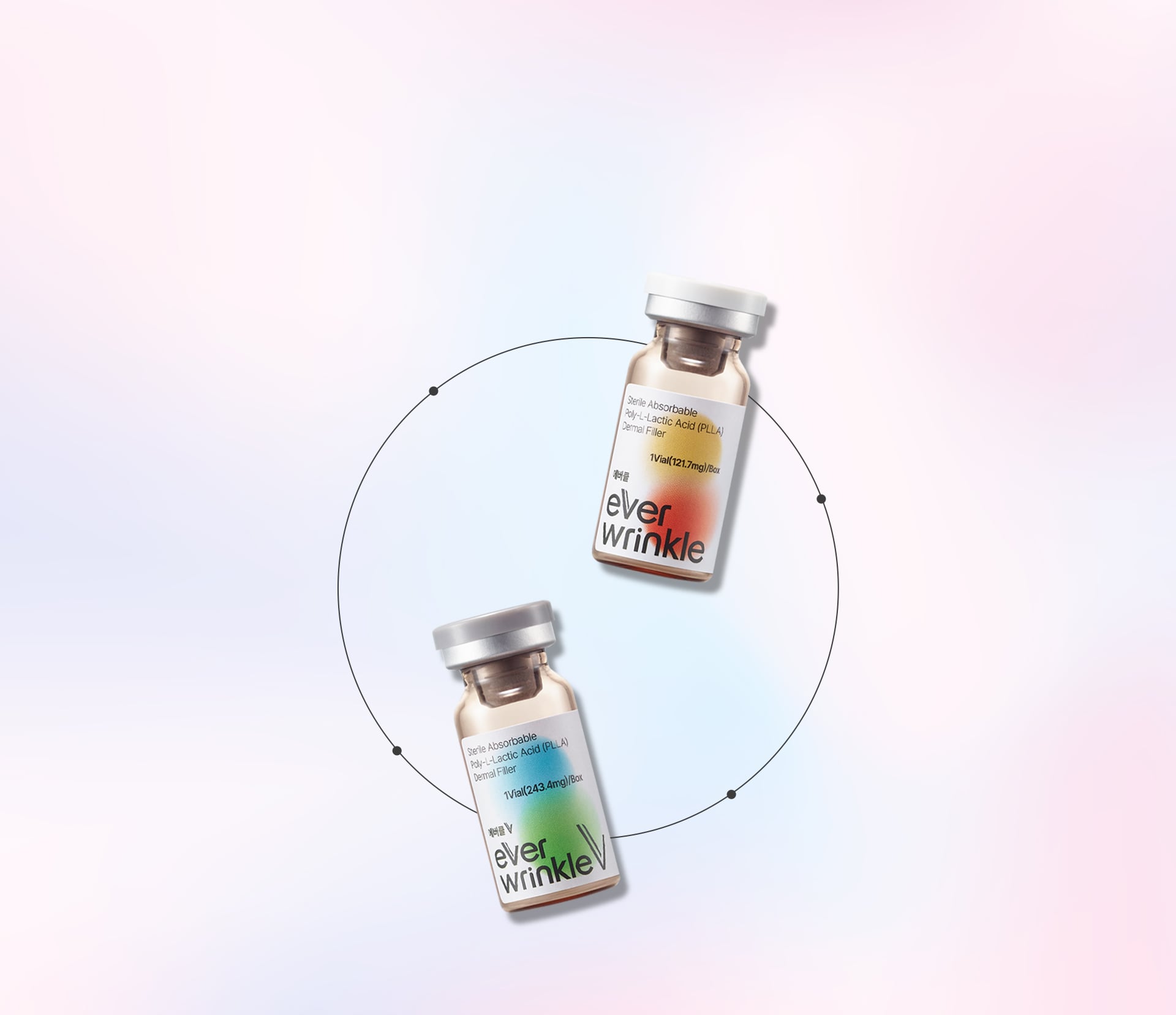Key features of Everwrinkle