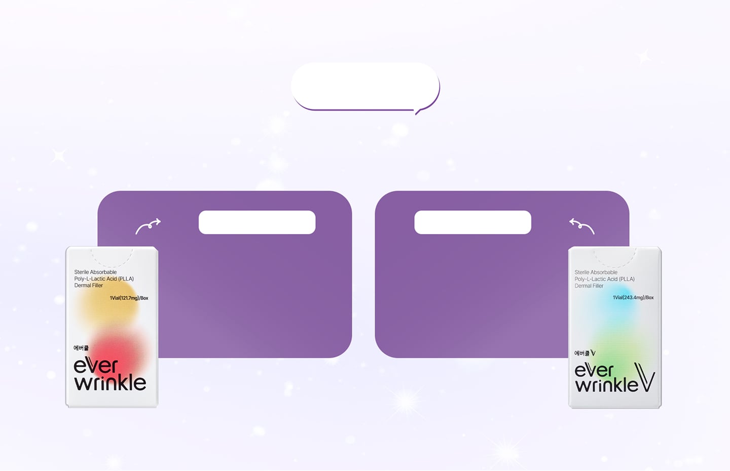 Who Everwrinkle is recommended for