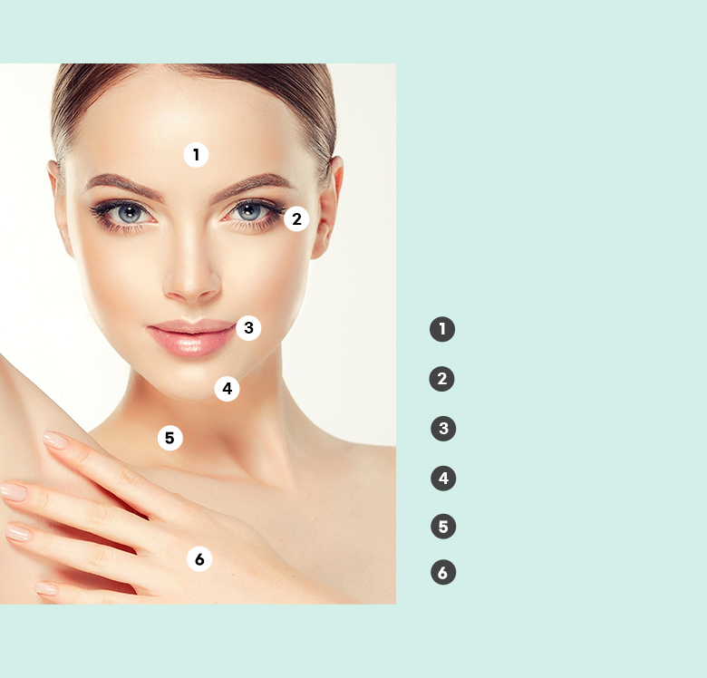 Rejuran Healer Treatment Areas