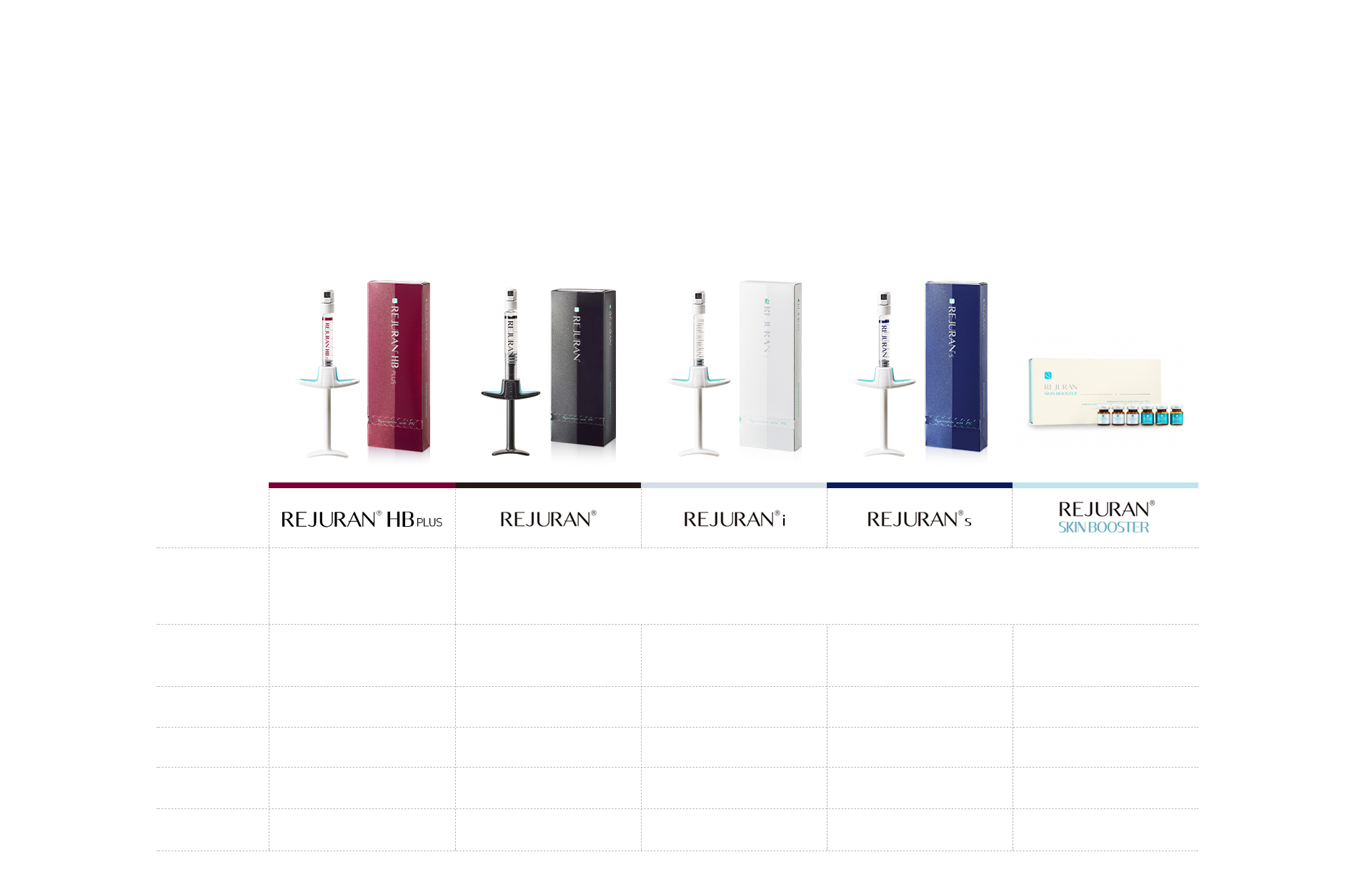 Rejuran Product Comparison