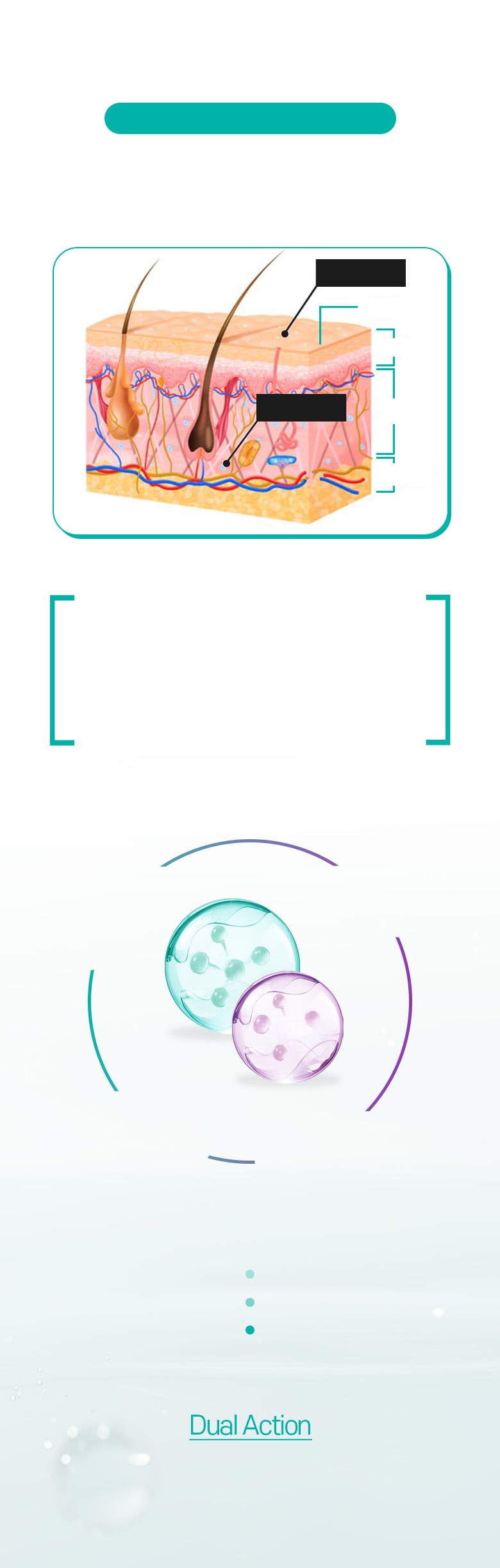 About Glycerol