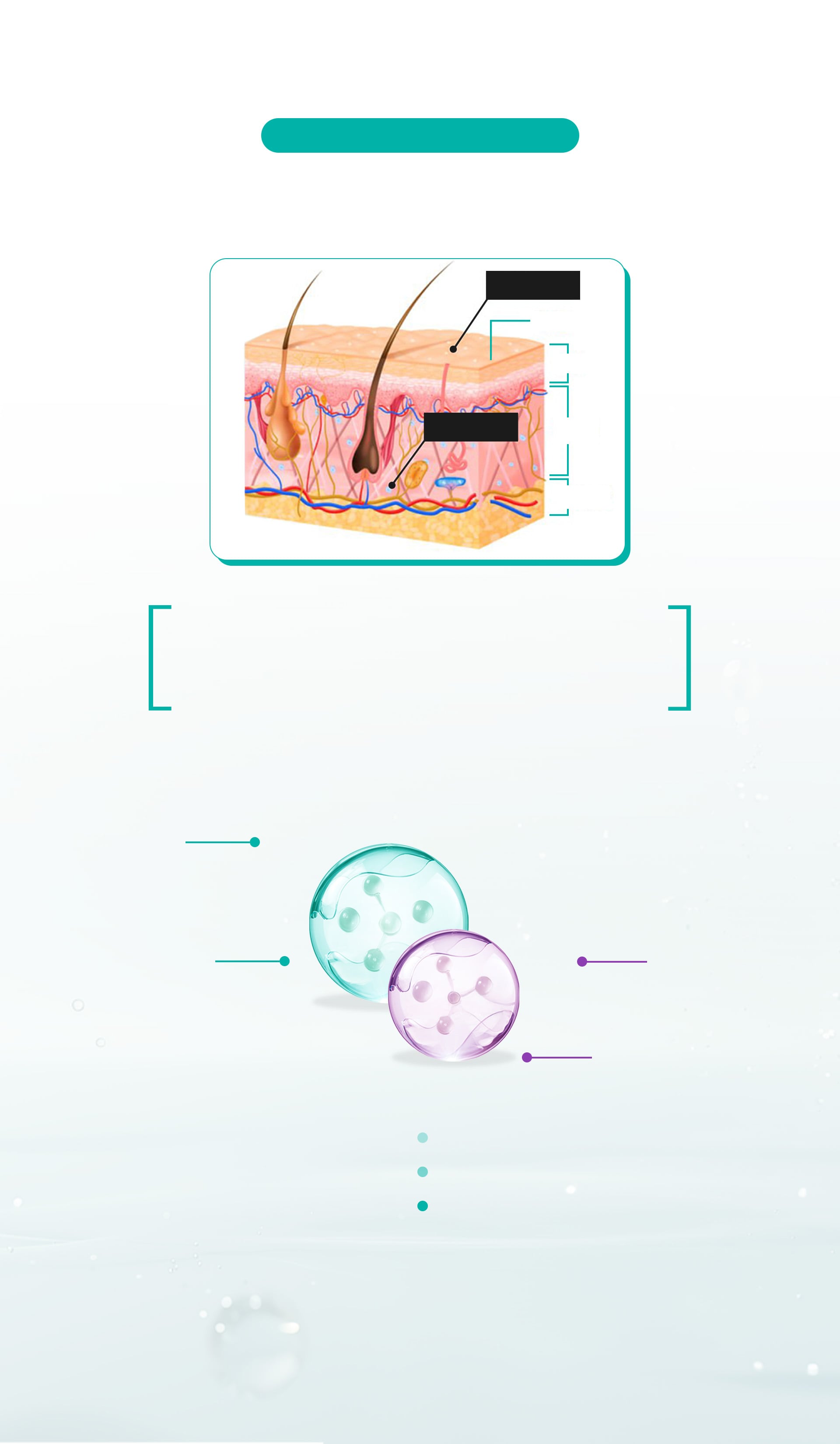 About Glycerol
