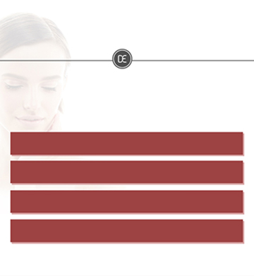 Improves keratosis pilaris (goosebump skin)