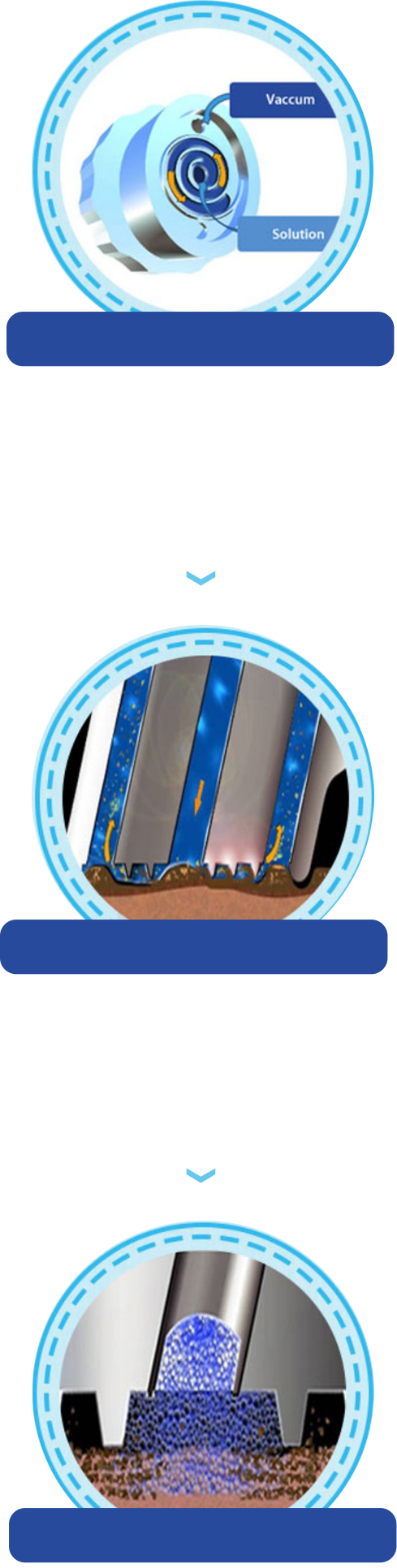 Aquapeel treatment steps
