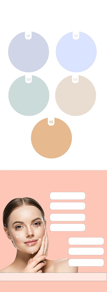 Treatment features and areas