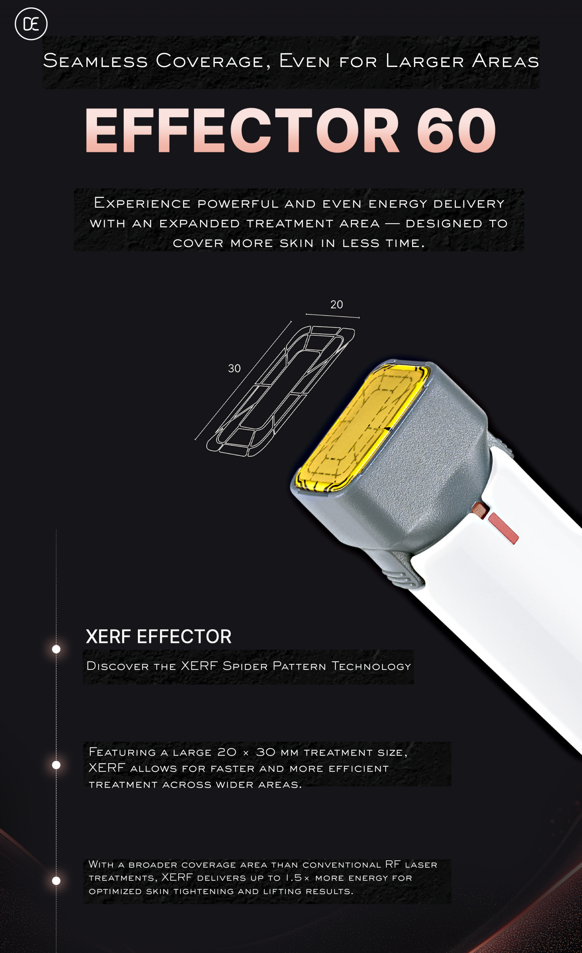 XERF Lifting FAQ interval longevity aftercare Dr.Evers Clinic