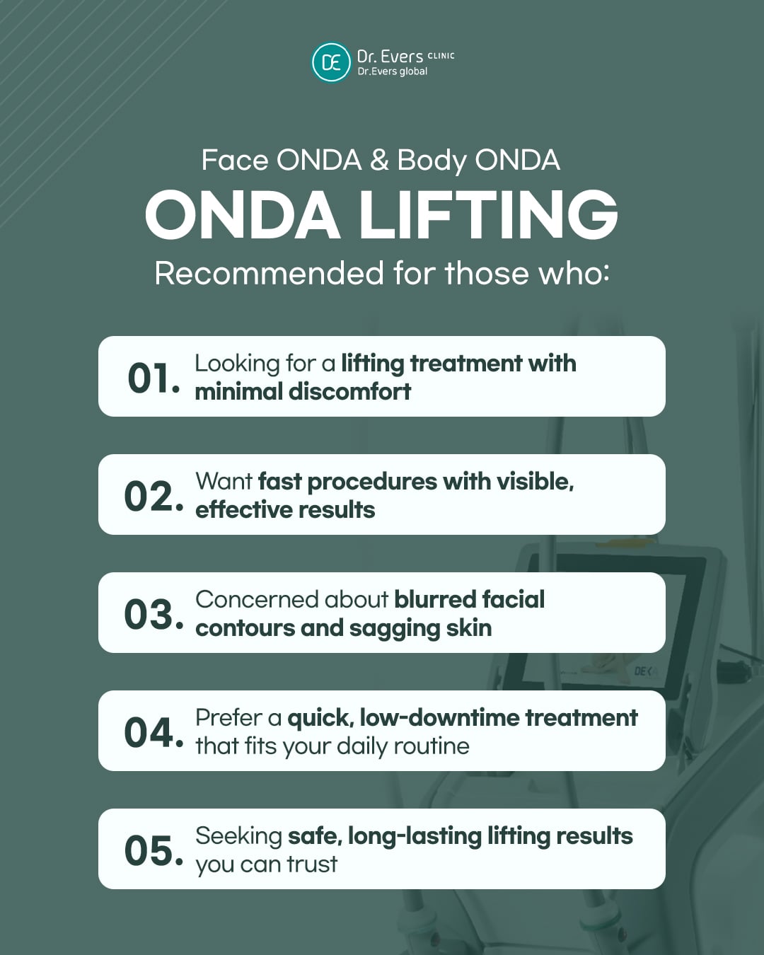 ONDA Lifting pain level treatment interval longevity precautions_Dr.Evers Clinic Yeonsinnae Branch